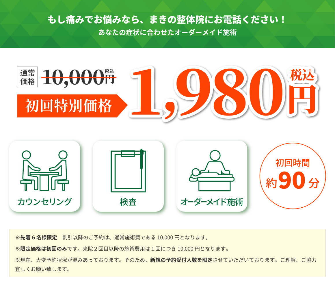 初回特別価格80％OFF